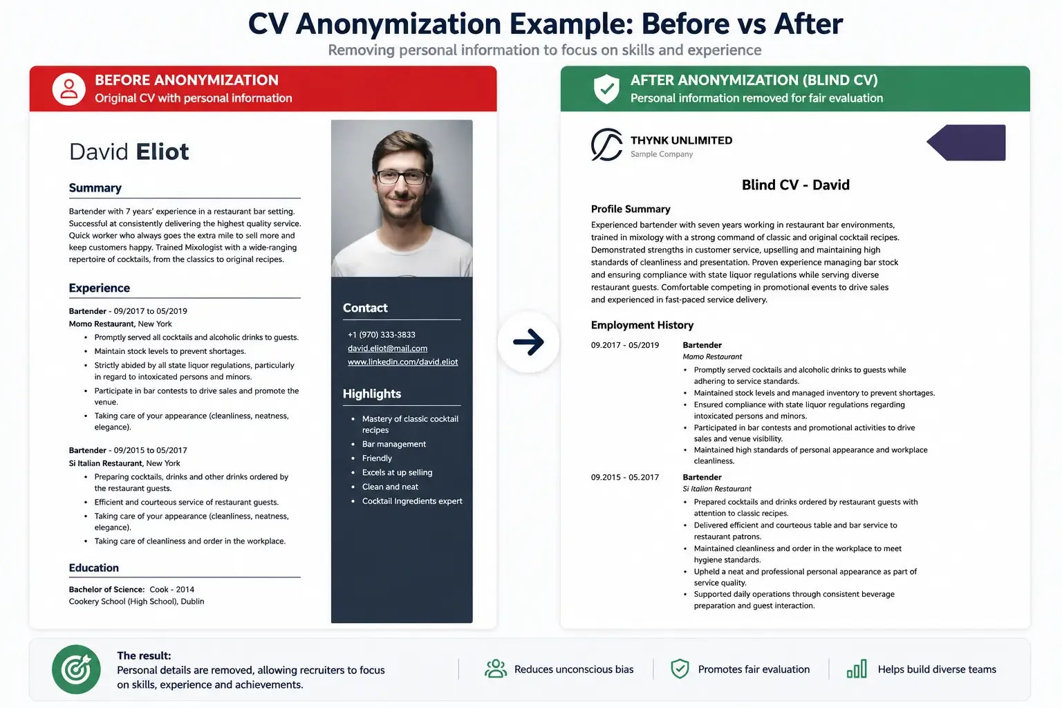What Is CV Anonymization in Recruitment? Complete Guide (2026)