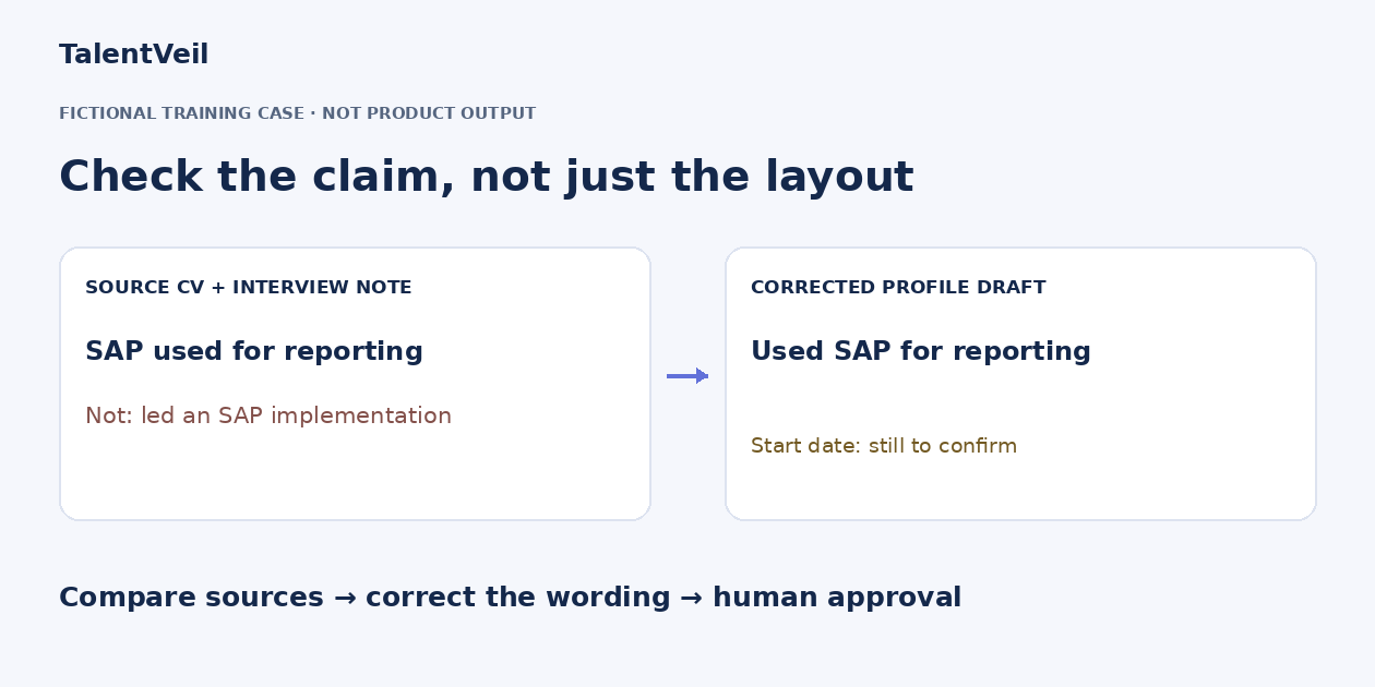 Fictional source-to-profile example: SAP reporting use remains reporting use, not implementation leadership. The start date stays unconfirmed.